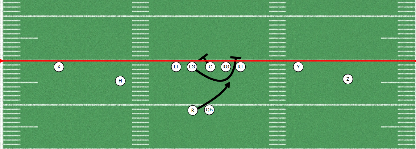 Doubles Right 24 Power Diagram